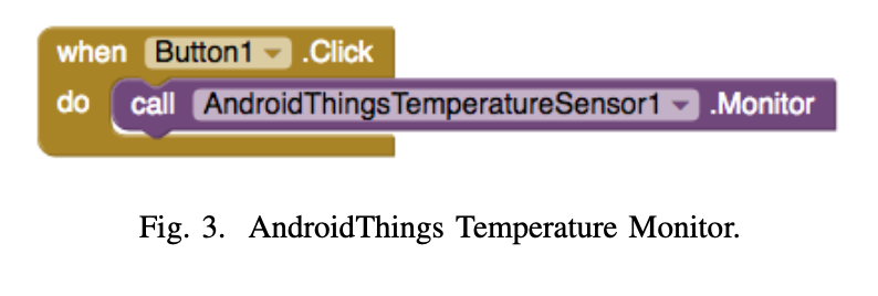 Android Things Temperature Monitor