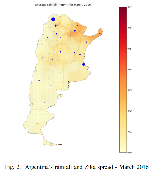 Average Rainfall and Zika Spread in Argentina.